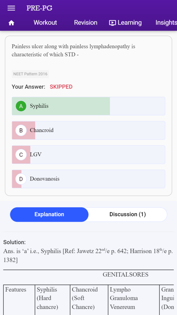 NEET PG 2024 preparation app 