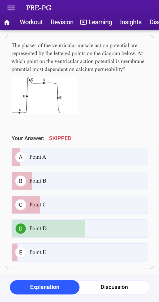 NEET PG entrance exam