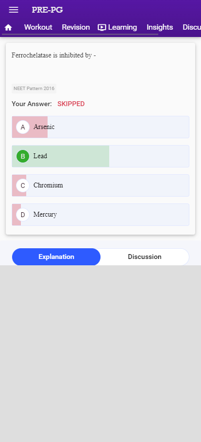 inicet test series