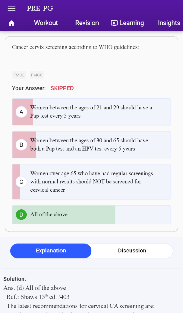 NEET PG 2023 strike rate
