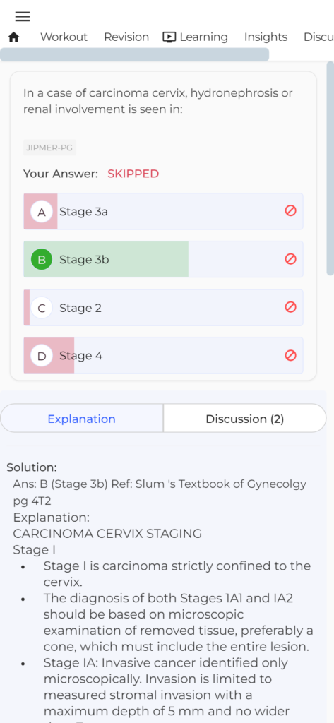 NEET PG subjects